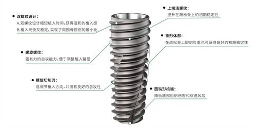 博雅迈特创新驱动，伊希思纳米晶钛种植体引领牙科修复新篇章